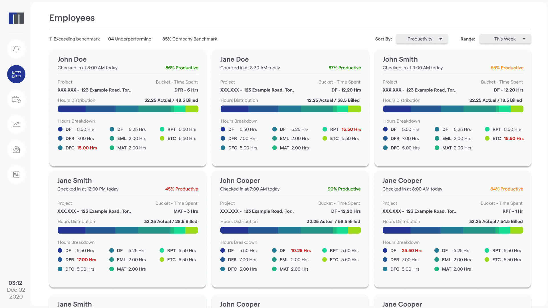 RocMar Employee Dashboard, Home