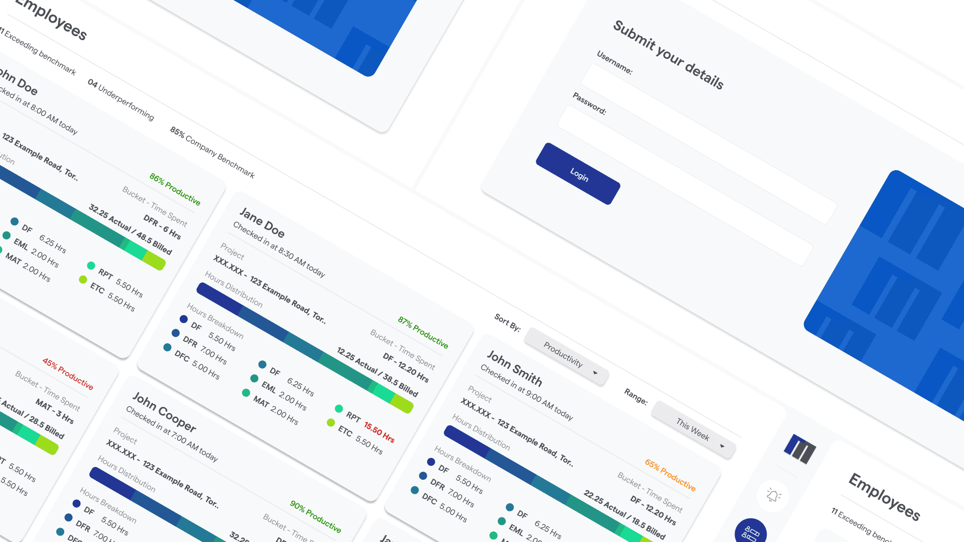 RocMar Employee Dashboard, Overview