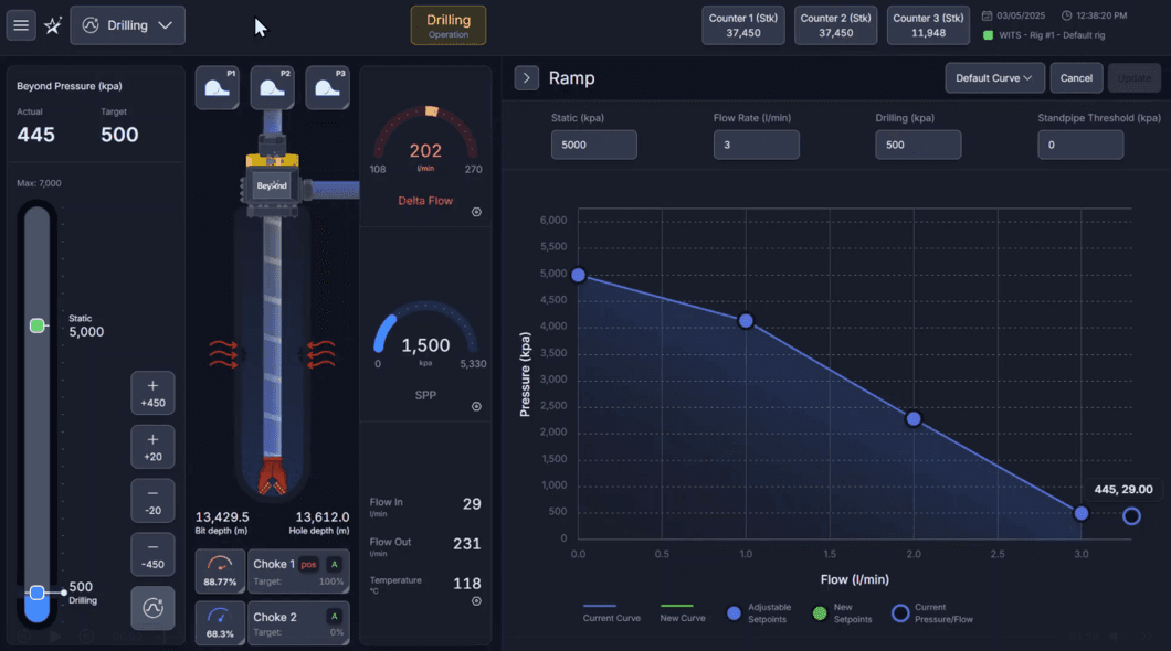 Beyond MPD — Ramp Control Interface
